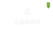 クリックで大阪府堺市堺区、錦綾小学校、浅香山中学校から三国丘高校受験を目指す生徒を主に対象とした【学習塾サン・ゼミナール】の「入塾の流れ」ページへリンクします。